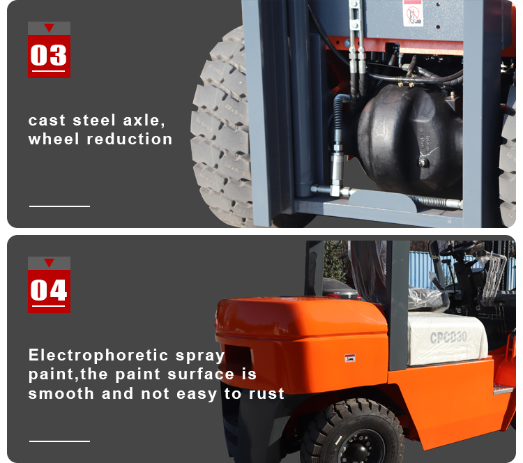 Detalhes do produto Detalhes do produto