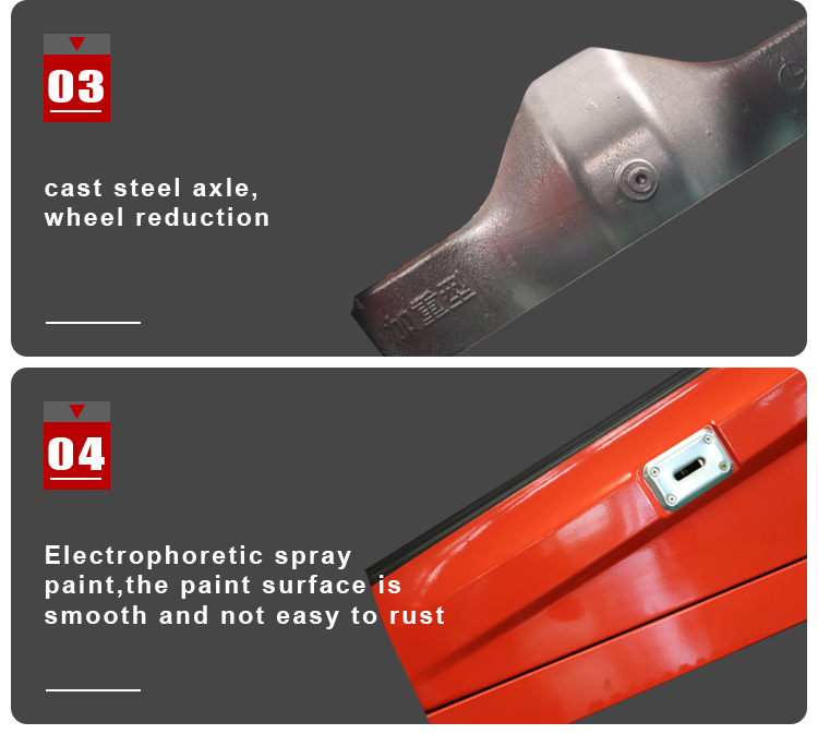 Product Details Product Details