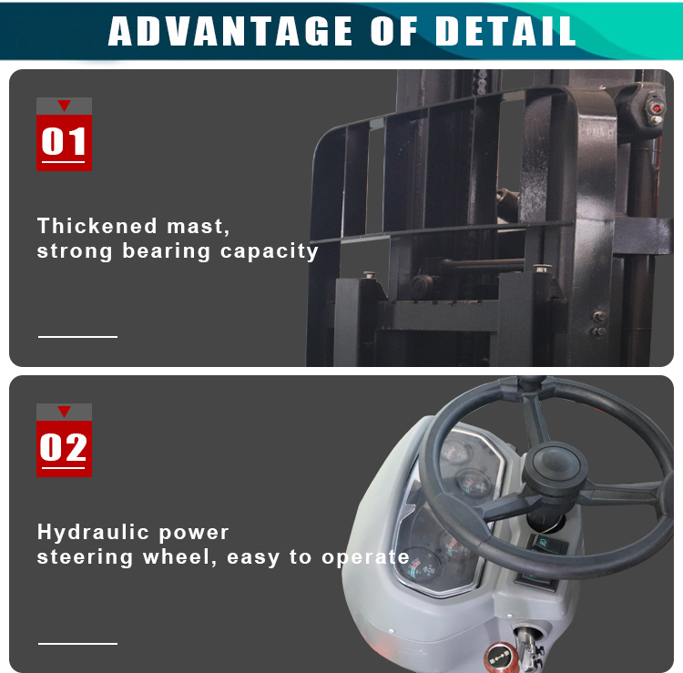 Product Details Product Details